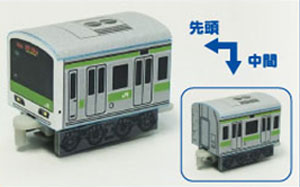Hakotetsu: Series E231 Yamanote Line (Model Train)