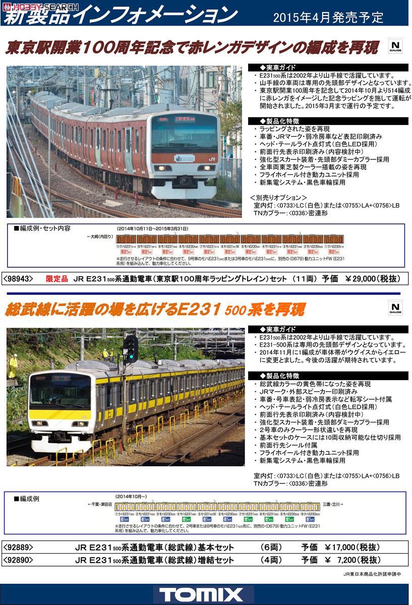JR E231-500系通勤電車 (総武線) (基本・6両セット) (鉄道模型) 解説1