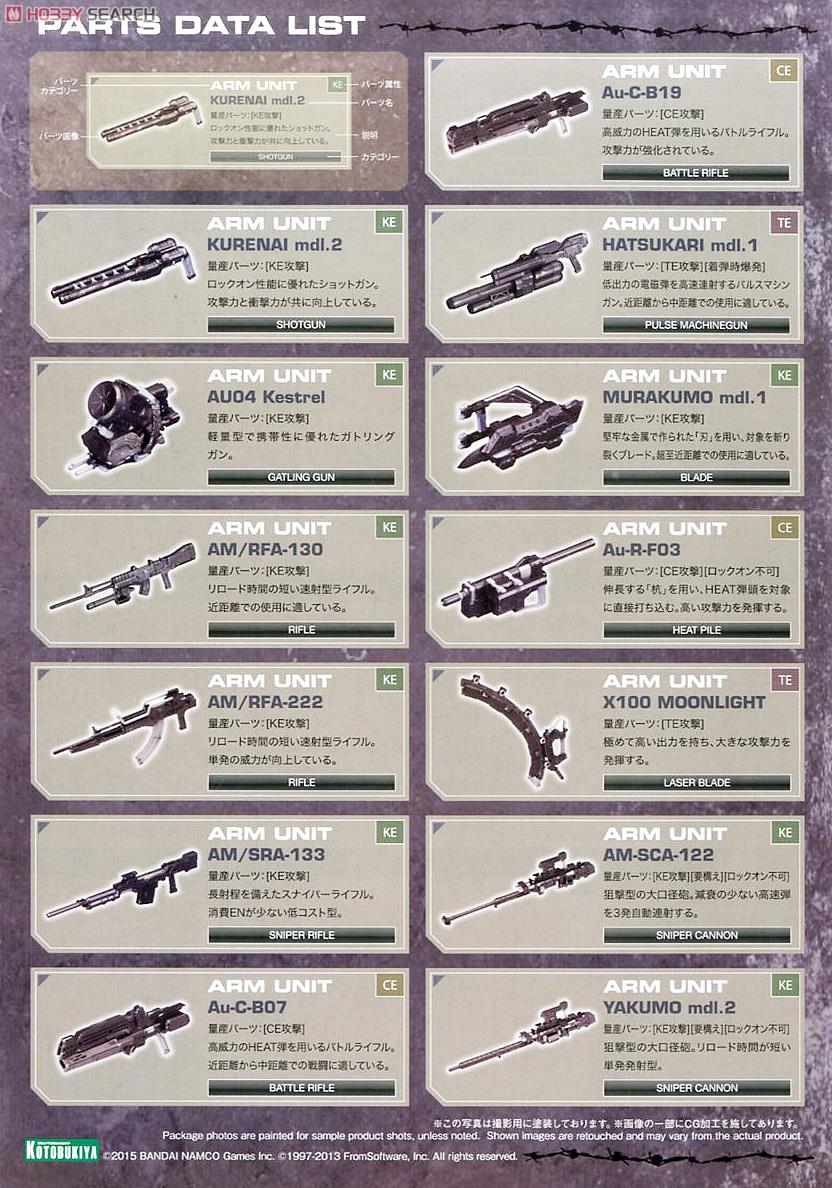 ACV V.I. Weapon Set (Plastic model) About item1