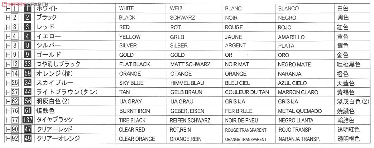 Daytona Sasuga Island Race (Model Car) Color1