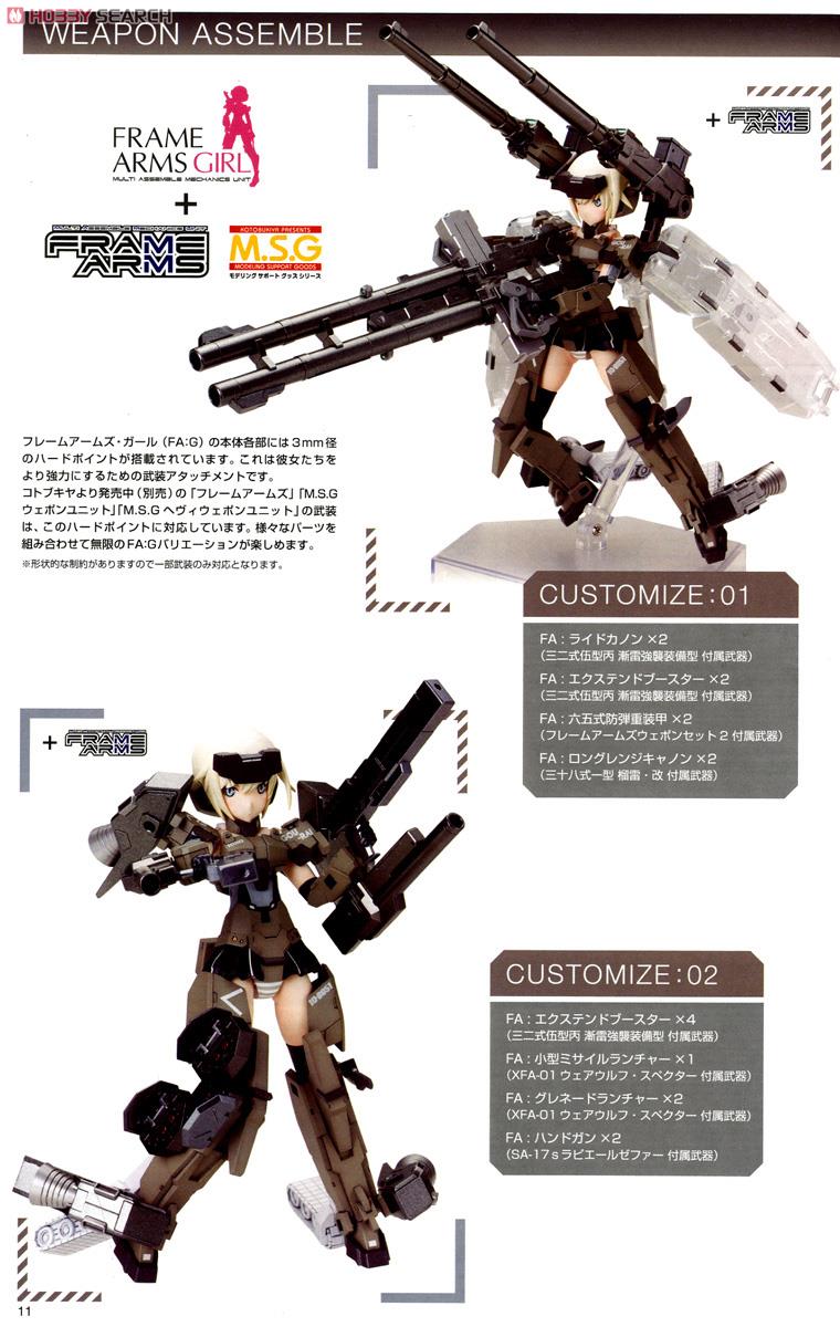 Frame Arms Girl Gorai (Plastic model) About item2
