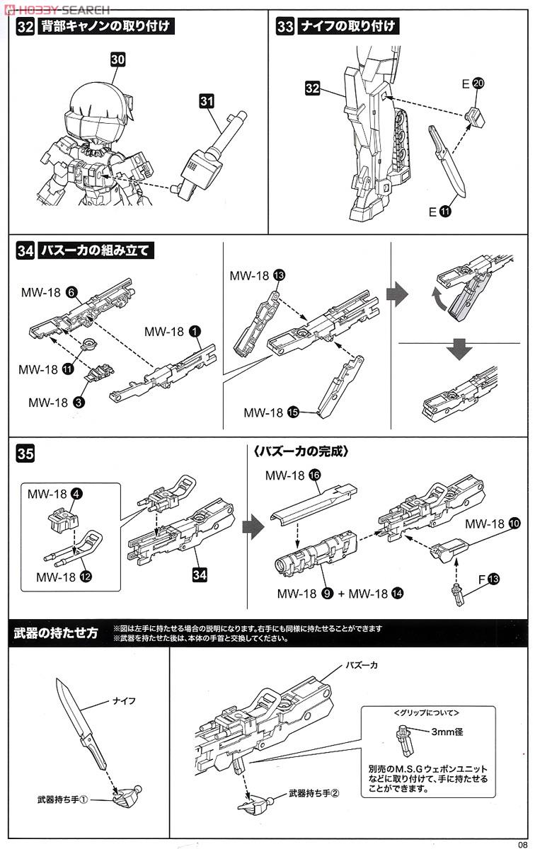Frame Arms Girl Gorai (Plastic model) Assembly guide5