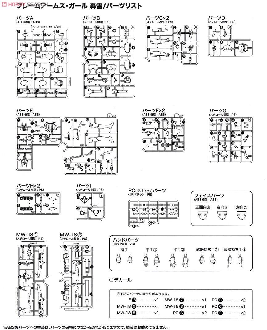 Frame Arms Girl Gorai (Plastic model) Assembly guide8