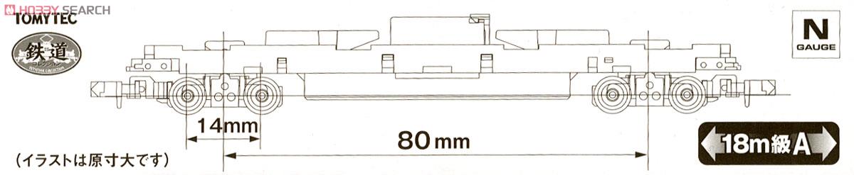 TM-06R 鉄道コレクション Nゲージ動力ユニット 18m級用A (鉄道模型) 解説1