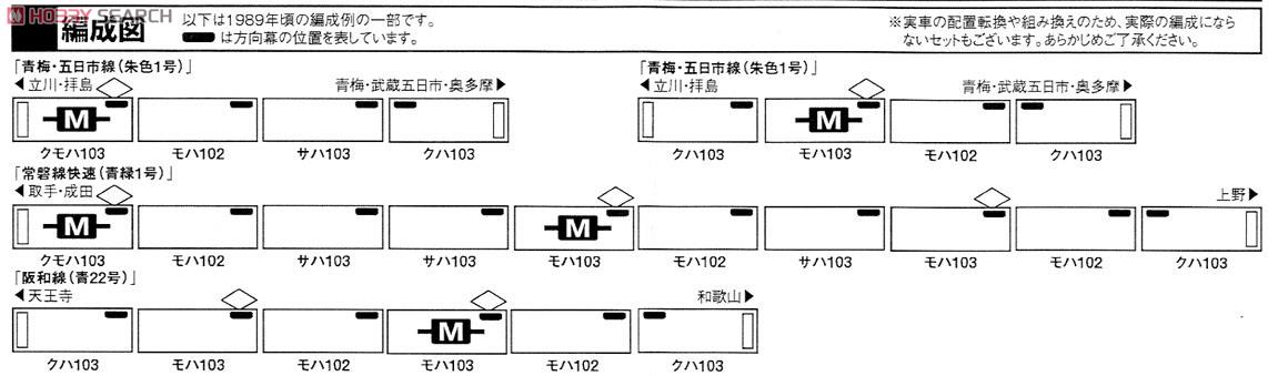 [EVO] 国鉄(JR) 103系 (低運・非ユニット窓・冷改車) 増結用中間車2両編成セット (車体キット) サハ2両 (増結・2両・組み立てキット) (鉄道模型) 解説1