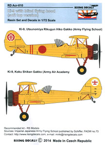 キ9 九五式一型練習機 計器飛行訓練キャノピーカバー (ソフトカバー、陸軍飛行学校) レジンパーツとデカール (プラモデル)