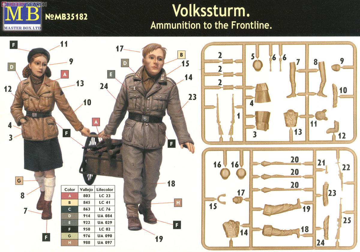 German Volkssturm (2 Figure) Boy & girl + Hand cargo -Photo Etched Parts- (Plastic model) 塗装1