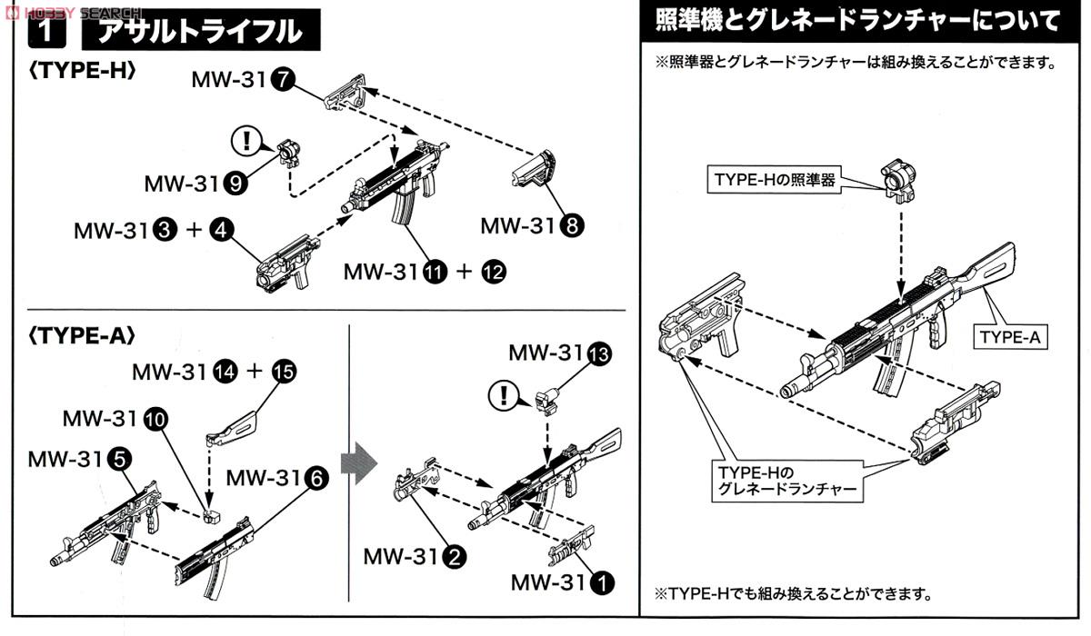 Frame Arms Girl Weapon Set 1 (Plastic model) Assembly guide1