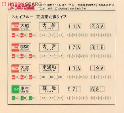 (Z) 国鉄103系 スカイブルー 京浜東北線タイプ 4両基本セット (基本・4両セット) (鉄道模型) 中身1