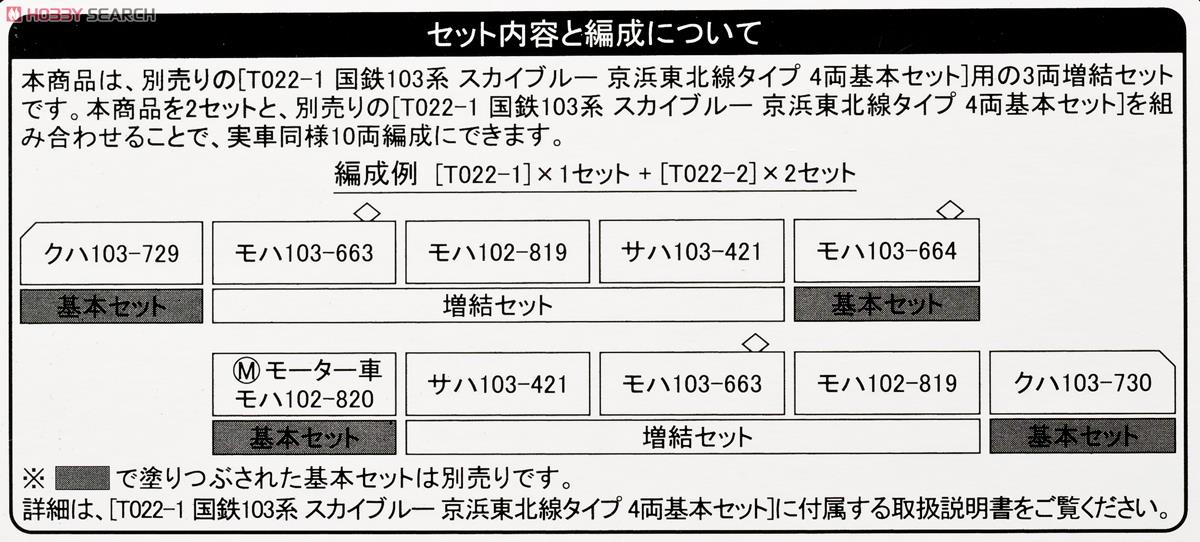 (Z) 国鉄103系 スカイブルー 京浜東北線タイプ 3両増結セット (増結・3両セット) (鉄道模型) 解説1