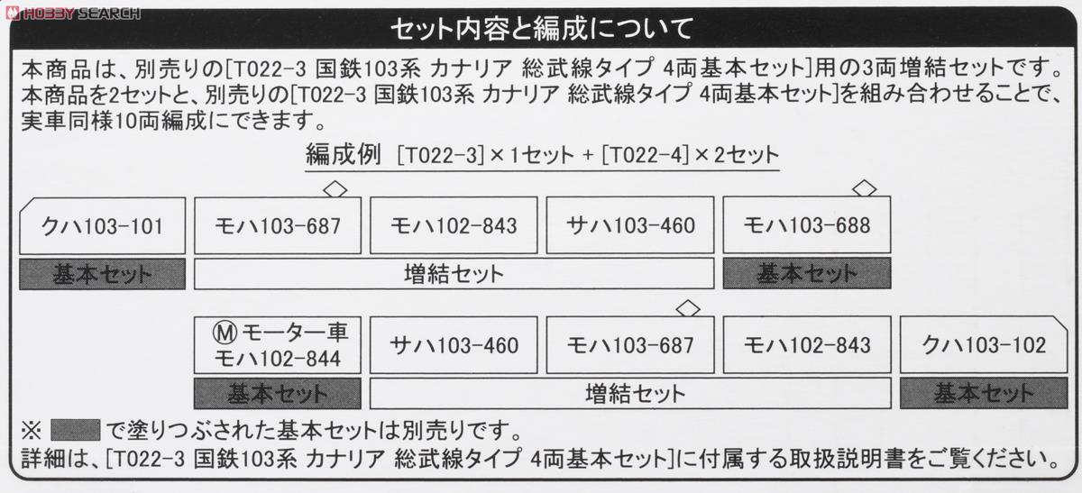 (Z) 国鉄103系 カナリア 総武線タイプ 3両増結セット (増結・3両セット) (鉄道模型) 解説1