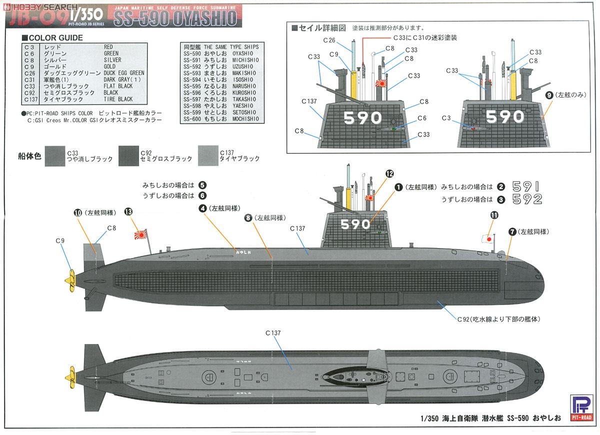 海上自衛隊 潜水艦 SS-590 おやしお スペシャル (プラモデル) 塗装2