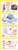 セーラームーンクリスタル セーラー戦士の日常 (8個セット) (キャラクターグッズ) 商品画像2