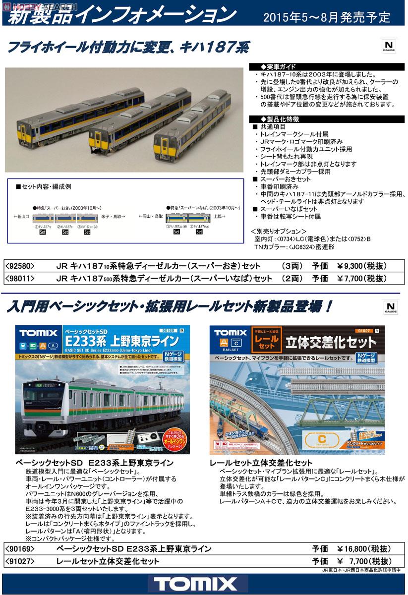 ベーシックセットSD E233系 上野東京ライン (3両セット) (レールパターンA) (鉄道模型) 解説1
