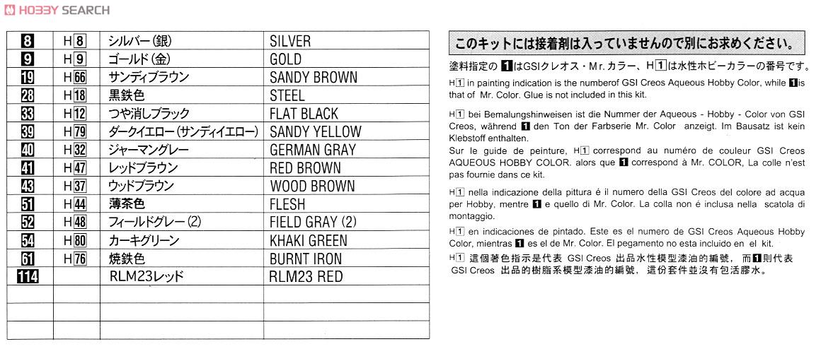 ドイツ列車砲K5 (E) `レオポルド` w/フィギュア (プラモデル) 塗装1