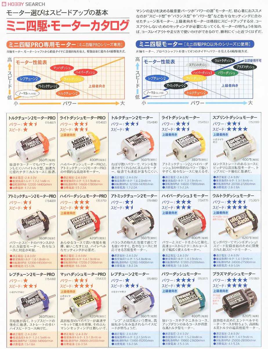 GP489 アトミックチューン2モーターPRO (ミニ四駆) その他の画像1