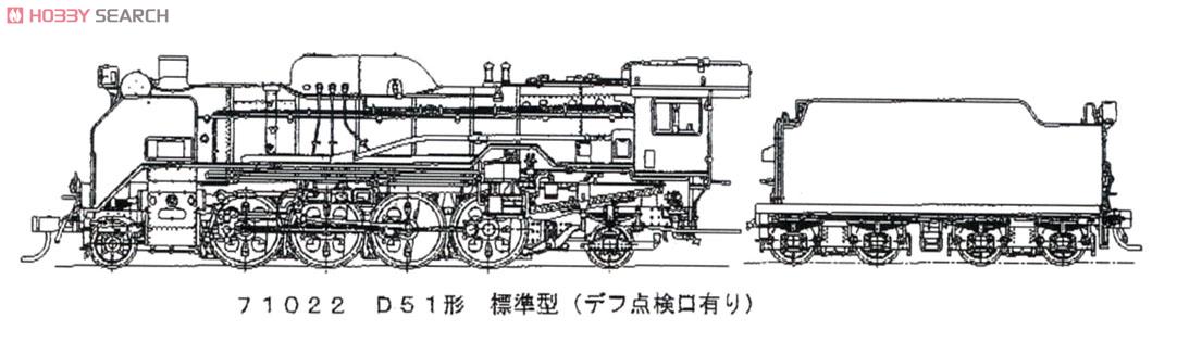 16番(HO) D51形 蒸気機関車 標準型 (デフレクター点検口有り) (カンタムサウンドシステム搭載) (鉄道模型) その他の画像1
