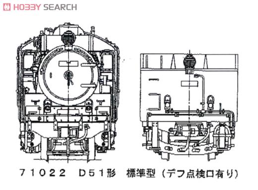 16番(HO) D51形 蒸気機関車 標準型 (デフレクター点検口有り) (カンタムサウンドシステム搭載) (鉄道模型) その他の画像2