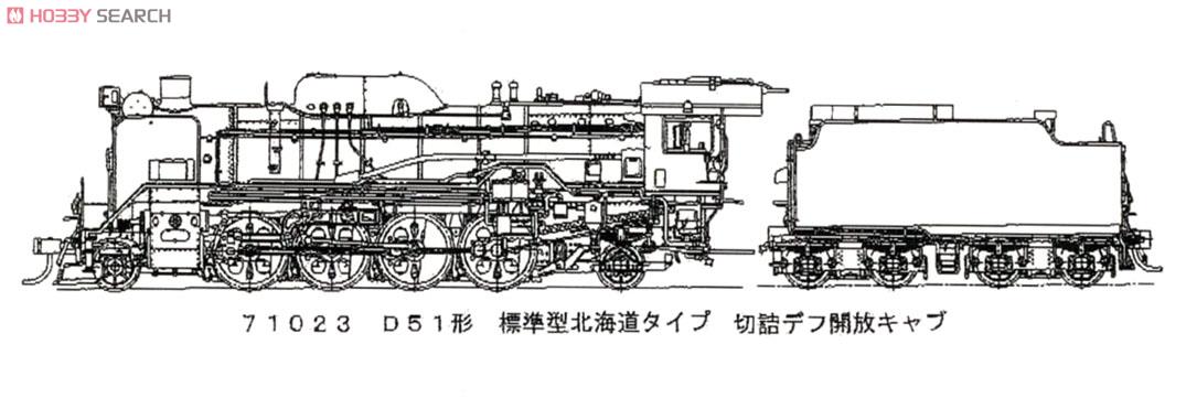 16番(HO) D51形 蒸気機関車 標準型 (北海道タイプ切詰デフレクター開放キャブ) (カンタムサウンドシステム搭載) (鉄道模型) その他の画像1