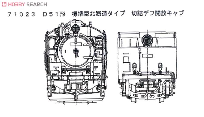 16番(HO) D51形 蒸気機関車 標準型 (北海道タイプ切詰デフレクター開放キャブ) (カンタムサウンドシステム搭載) (鉄道模型) その他の画像2
