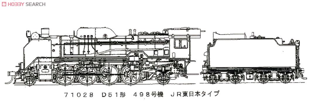 16番(HO) D51形 蒸気機関車 498号機 JR東日本タイプ (2014年版) (カンタムサウンドシステム搭載) (鉄道模型) その他の画像1