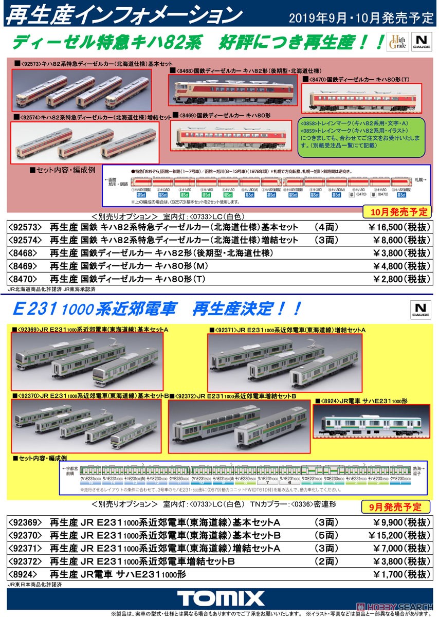 国鉄 ディーゼルカー キハ80形 (M) (鉄道模型) 解説1