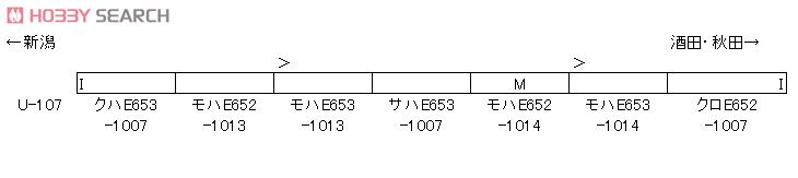 E653系1000番代 いなほ 7輛編成セット (動力付き) (7両セット) (塗装済み完成品) (鉄道模型) 解説1