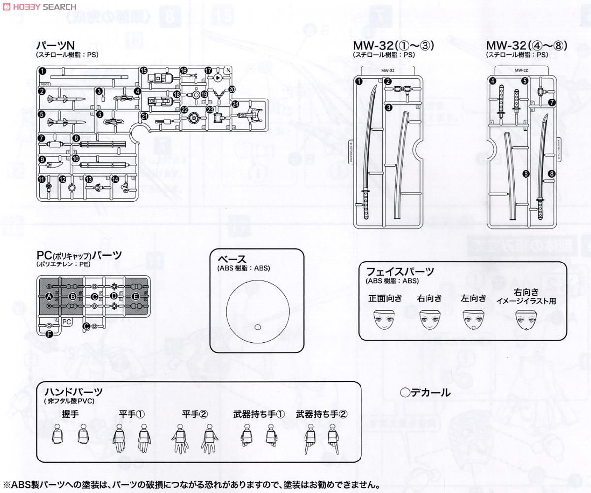 Frame Arms Girl Stylet (Plastic model) Assembly guide11