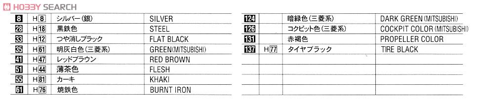 川西 H6K5 九七式大型飛行艇 23型 `魚雷搭載機` (プラモデル) 塗装1