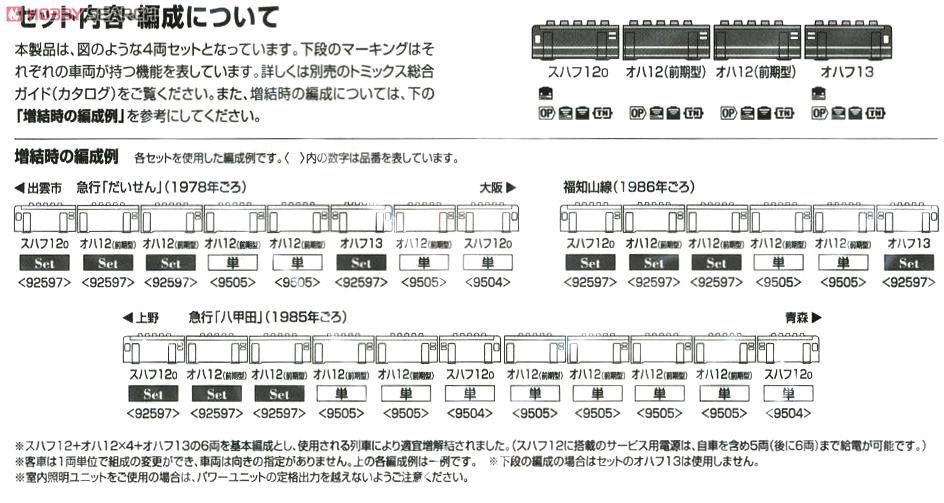 国鉄 12系客車 (スハフ12-0) セット (4両セット) (鉄道模型) 解説2