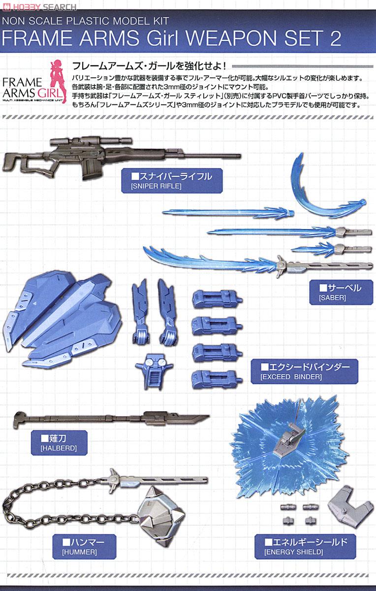 Frame Arms Girl Weapon Set 2 (Plastic model) About item1