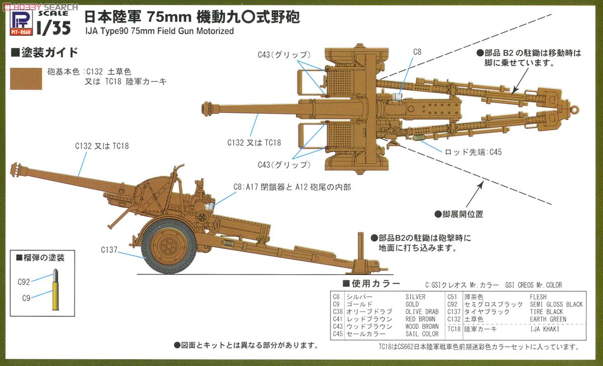 日本陸軍 75mm機動九〇式野砲 (プラモデル) 画像一覧