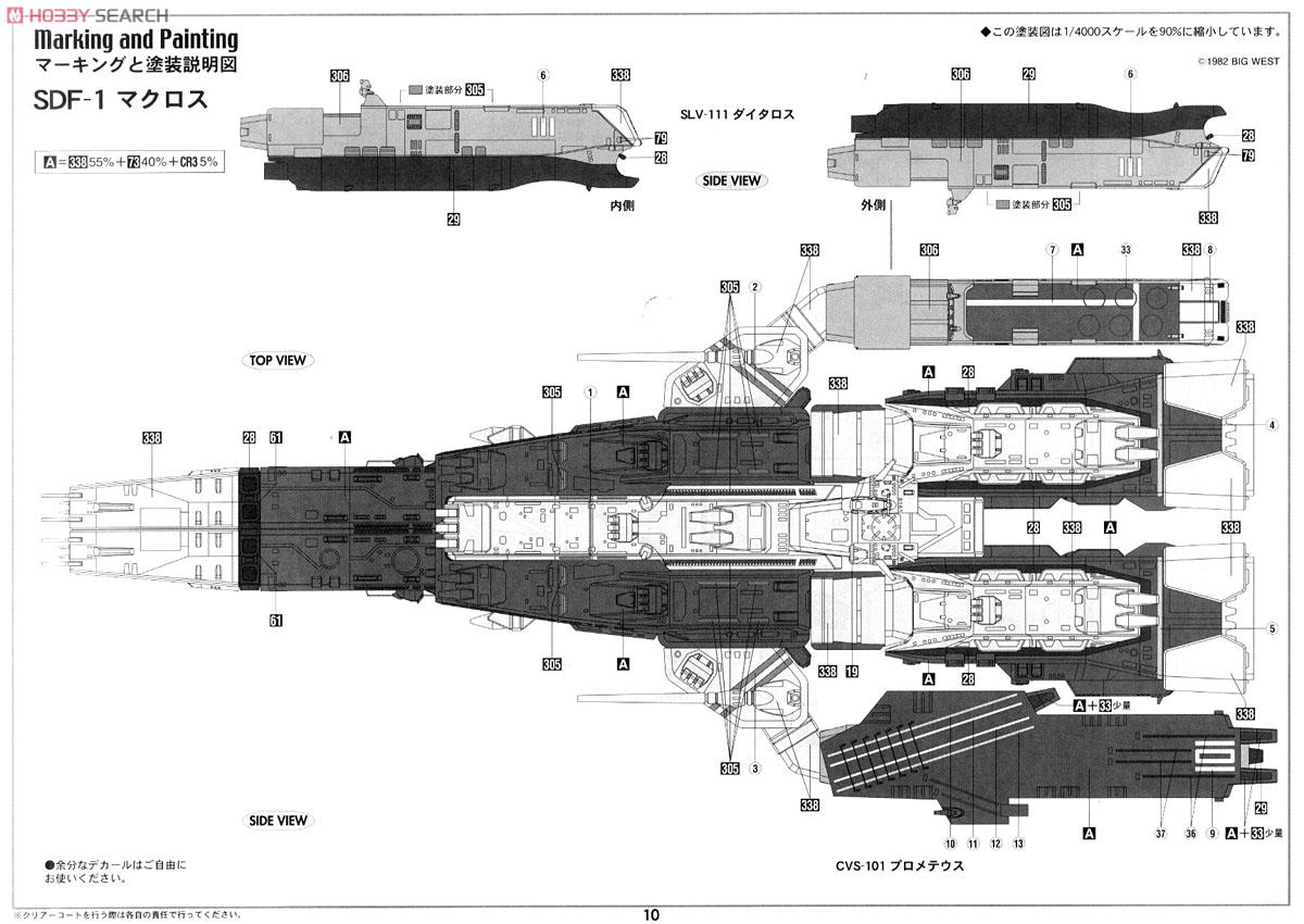 SDF-1 マクロス要塞艦 w/プロメテウス＆ダイダロス (プラモデル) 塗装2