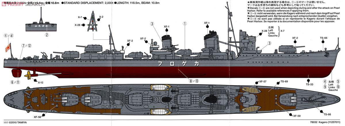 日本海軍駆逐艦 陽炎 (プラモデル) 塗装2