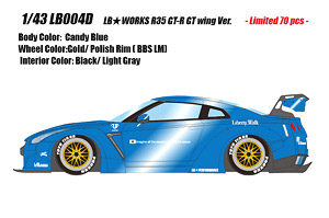 LB★WORKS R35 GT-R GT-Wing ver./ BBS LM Wheel キャンディブルー(国内限定70台予定) (ミニカー)