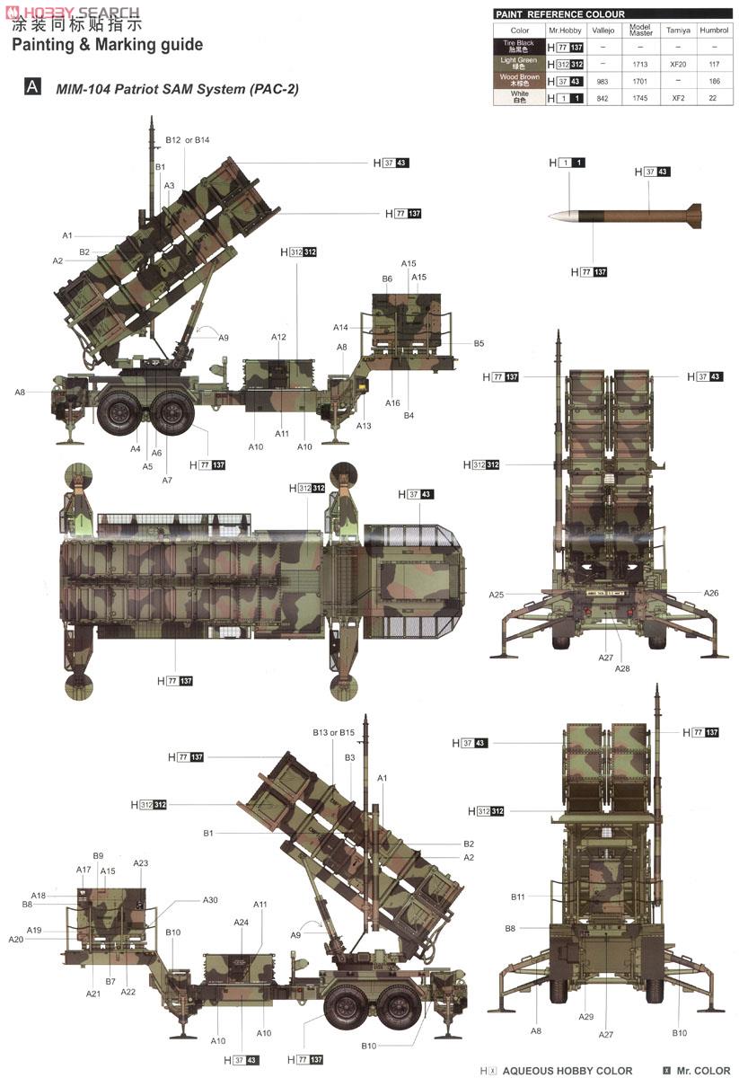 MIM-104C ペトリオット PAC-2/M901ランチャー・ステーション&AN/MPQ-53レーダー (プラモデル) 塗装1