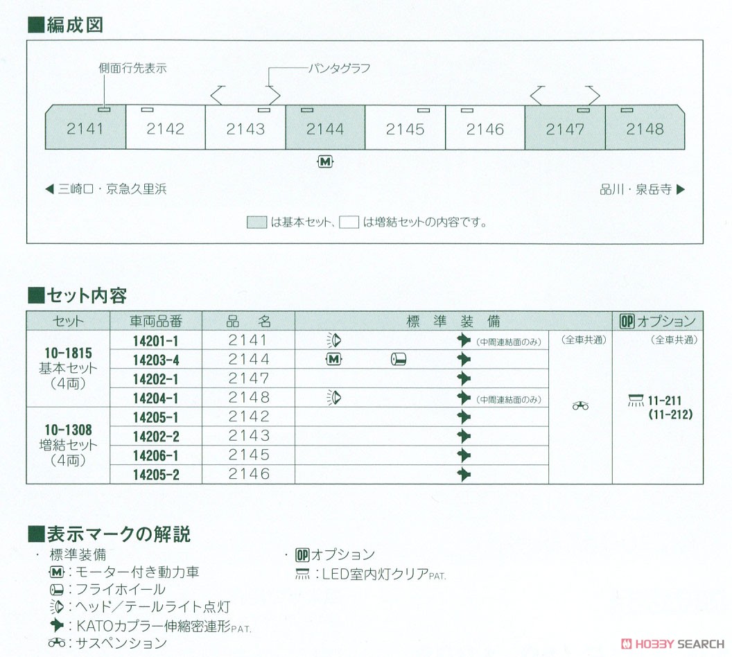 京急 2100形 増結セット (増結・4両セット) (鉄道模型) 解説2