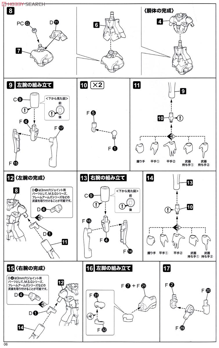 Frame Arms Girl Materia White Ver. (Plastic model) Assembly guide2