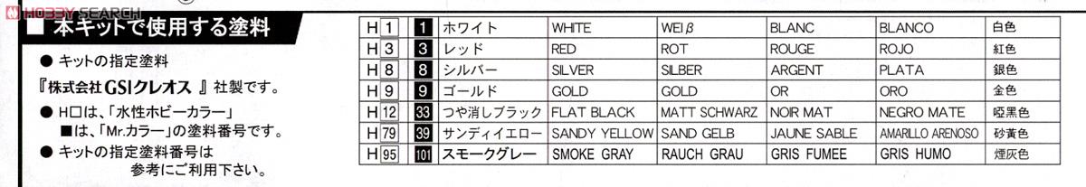 フェラーリ 512BB/BBi 窓枠マスキングシール付 (プラモデル) 塗装1