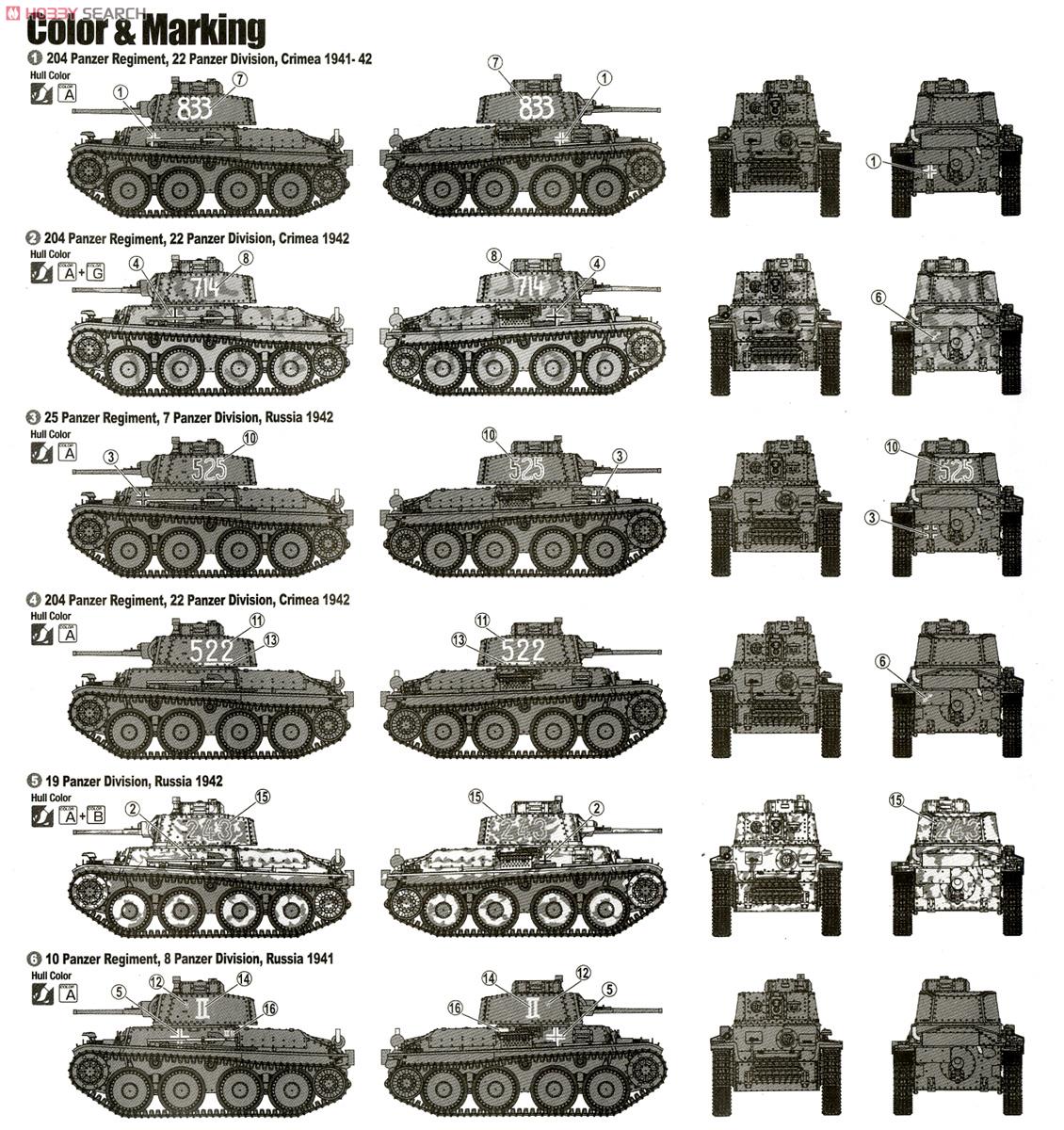 German PzKpfw38(t) Ausf.E/F (Plastic model) 塗装2