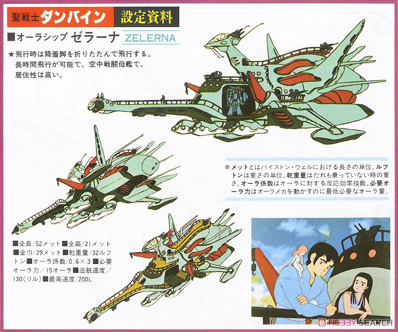 キャプテン ニー ギブン オーラシップ ゼラーナ プラモデル 解説1