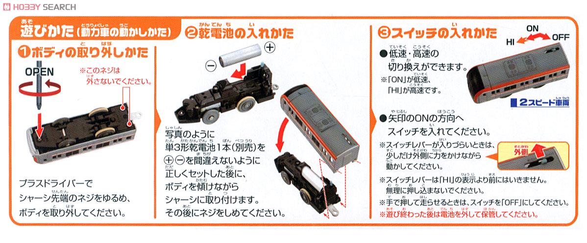 S-19 東京メトロ 有楽町線・副都心線 10000系 (3両セット) (プラレール) 解説2