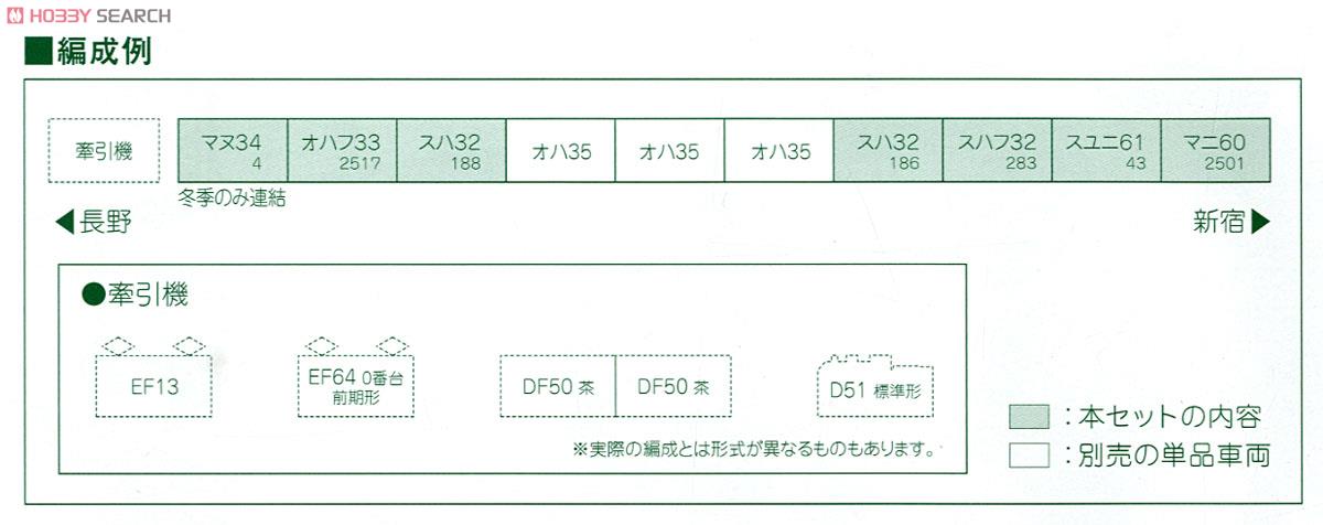 【特別企画品】 スハ32系 中央本線普通列車 (7両セット) (鉄道模型) 解説1