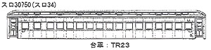 16番(HO) スロ30750 (スロ34形) プラ製ベースキット (組み立てキット) (鉄道模型)