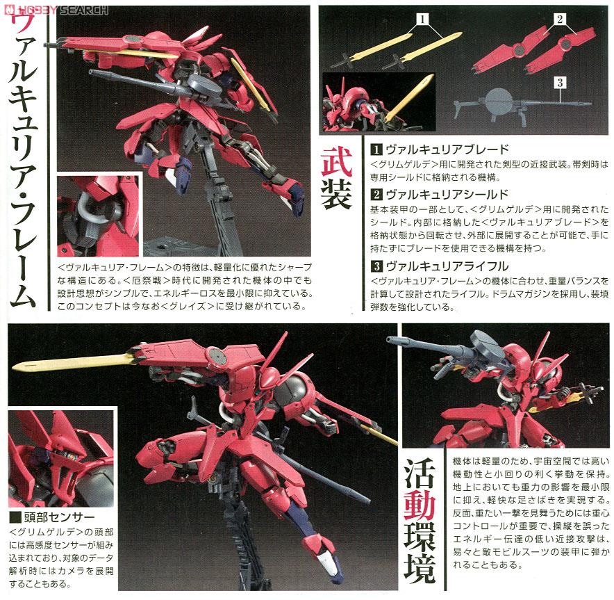 グリムゲルデ (HG) (ガンプラ) 解説3