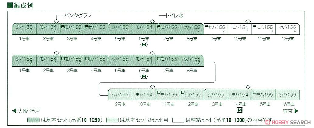 155系 修学旅行電車 「ひので・きぼう」 (増結・4両セット) (鉄道模型) 解説2