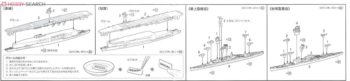 Sasebo Naval Port (Plastic model) Assembly guide2