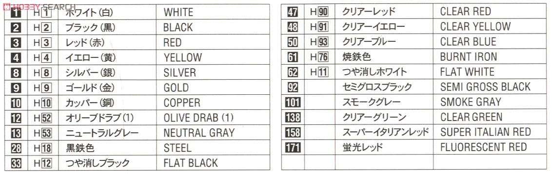 ヤマハ YZR500 (OWA8) `チーム ロバーツ 1989` (プラモデル) 塗装1