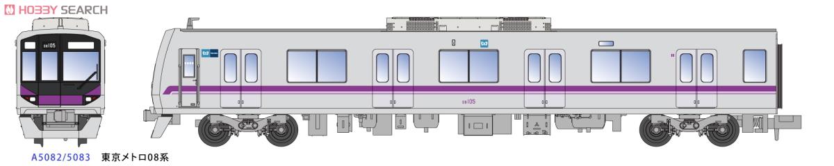東京メトロ 半蔵門線 08系 (基本・6両セット) (鉄道模型) その他の画像1