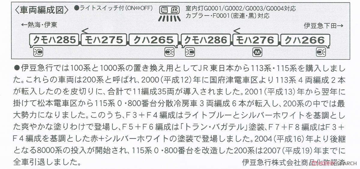 Izukyu Series 200 Red Formation (6-Car Set) (Model Train) 解説1